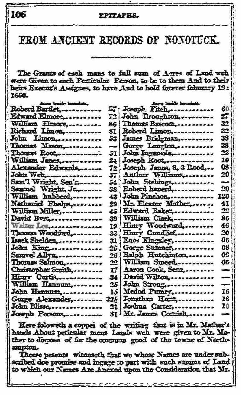 List of acres of lands granted to each man from the Ancient Records of Nonotuck